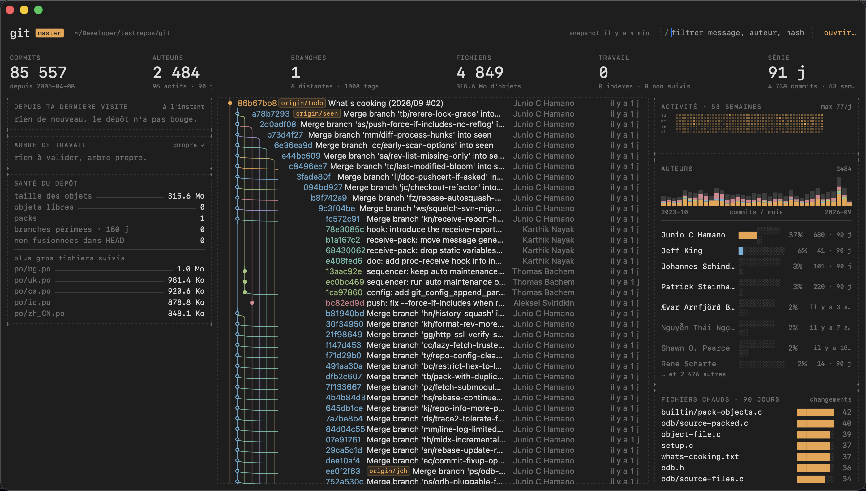 Lanes sur le dépôt git/git : graphe des commits avec ses voies, santé du dépôt, activité sur 53 semaines, auteurs et fichiers chauds.