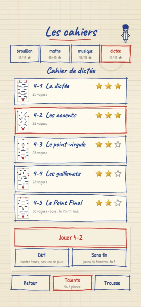Les quatre cahiers et leurs pages